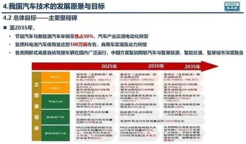 從邊緣到主流 插電式混動(dòng)的崛起與茶葉代理銷售的啟示